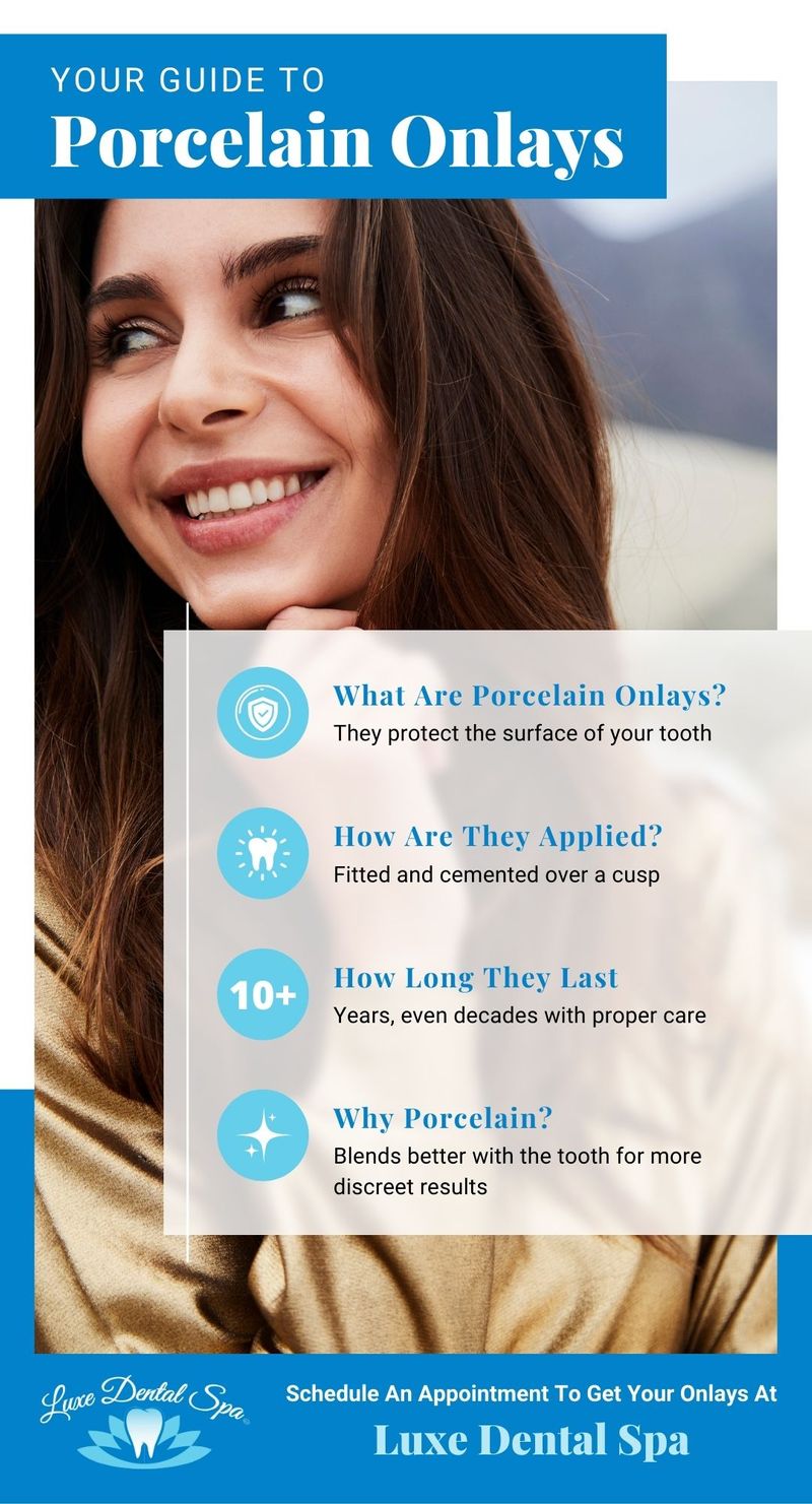 Your Guide to Porcelain Onlays HighQuality Dental Care Luxe Dental Spa